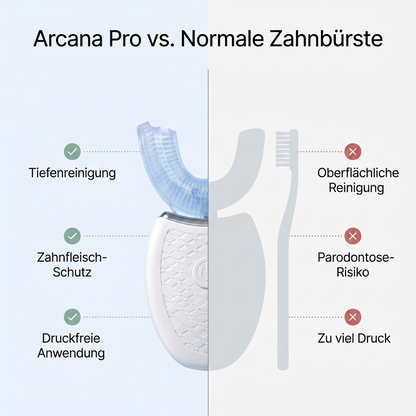 Arcana Pro